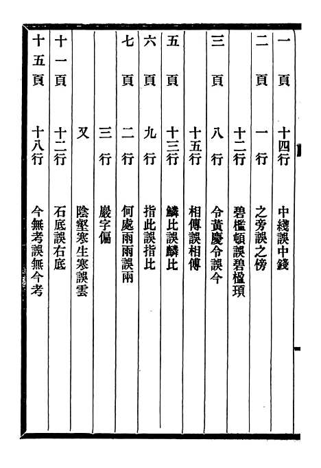 【常昭合志稿】十七 - 庞鸿文.pdf