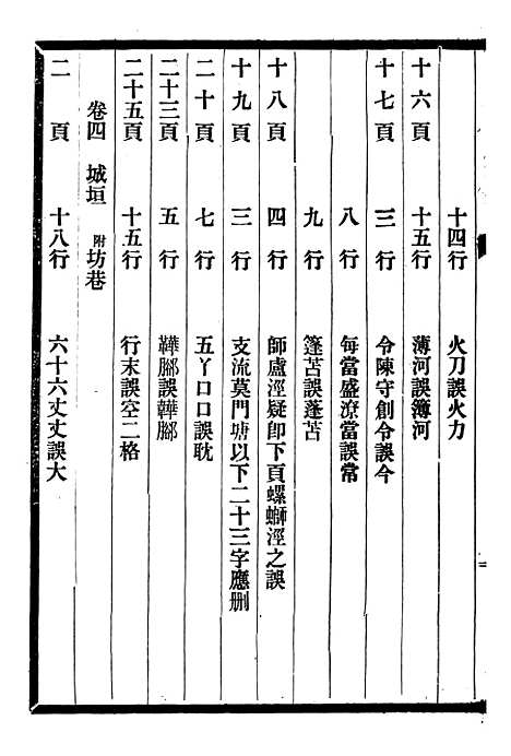 【常昭合志稿】十七 - 庞鸿文.pdf