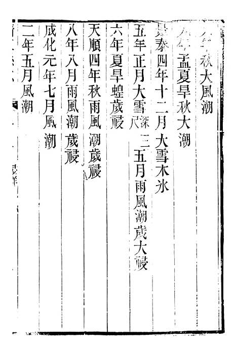 【靖江县志】七 - 叶滋森.pdf