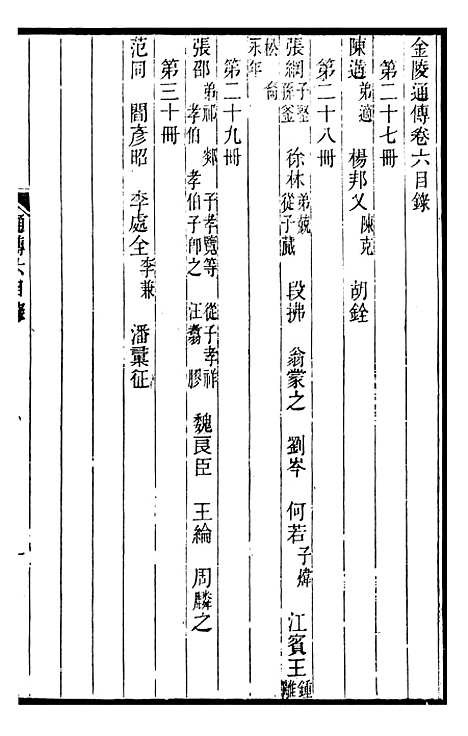 【金陵通纪】六 - 金陵通传.pdf