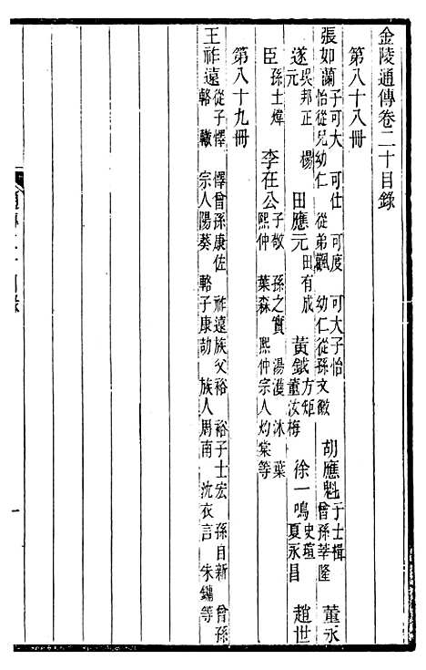 【金陵通纪】九 - 金陵通传.pdf