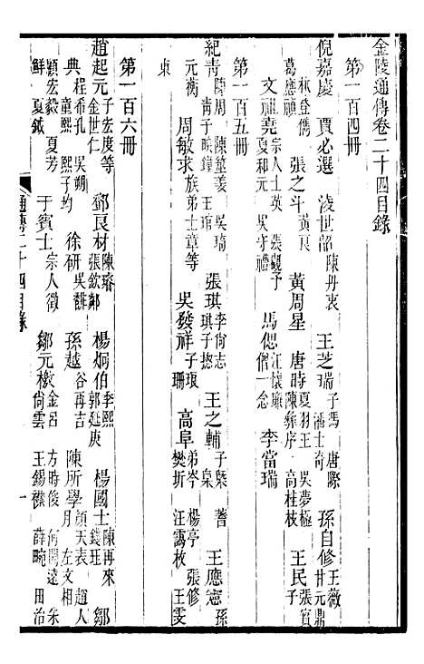 【金陵通纪】十 - 金陵通传.pdf