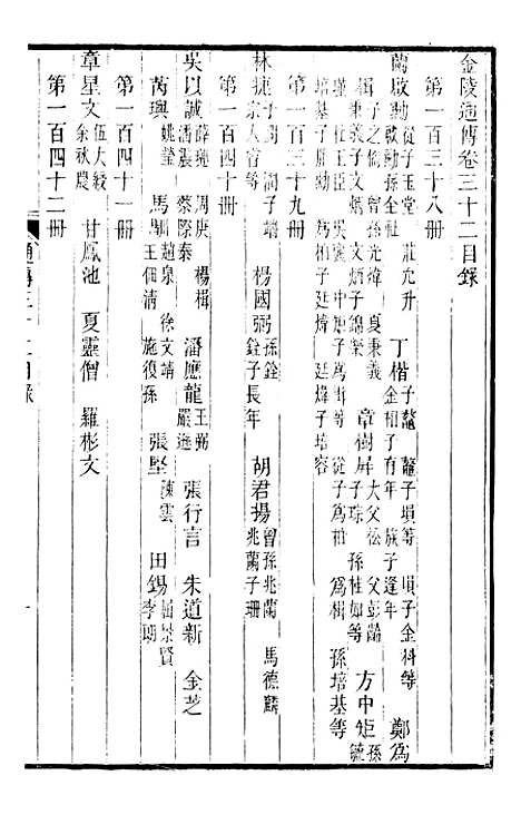 【金陵通纪】十二 - 金陵通传.pdf