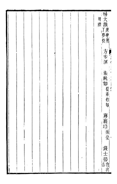 【金陵通纪】十二 - 金陵通传.pdf