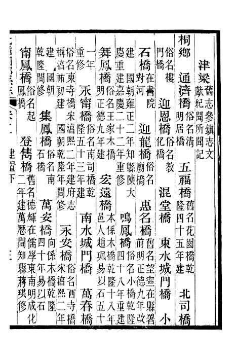 【光绪桐乡县志】六 - 严辰.pdf