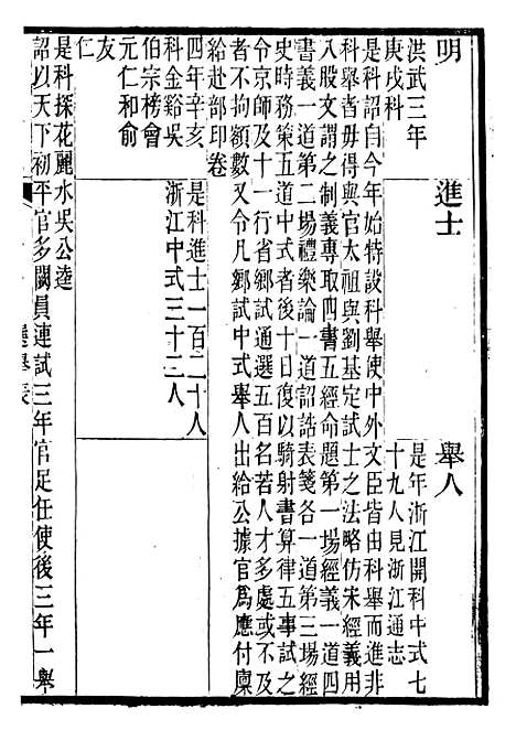 【光绪桐乡县志】十 - 严辰.pdf