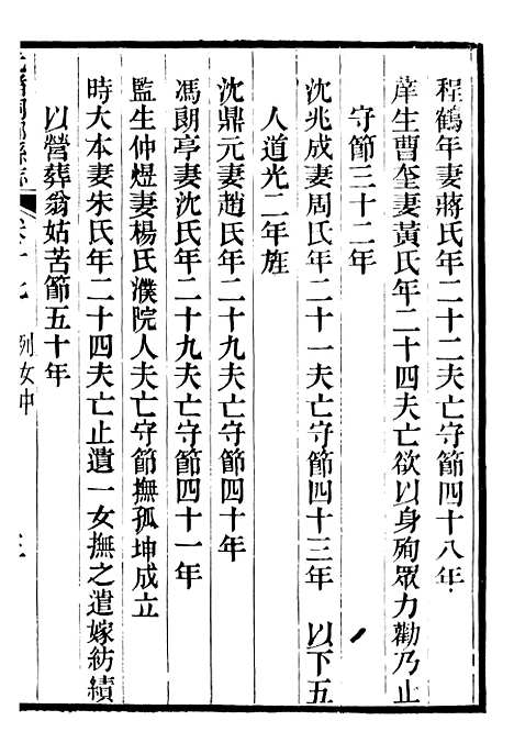 【光绪桐乡县志】十七 - 严辰.pdf