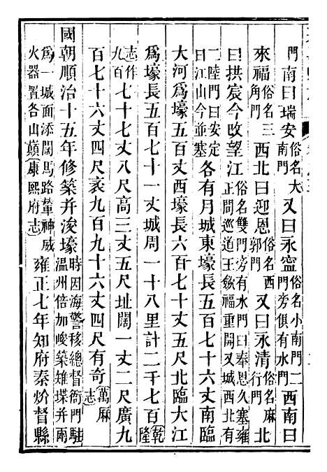 【永嘉县志】三 - 王棻.pdf