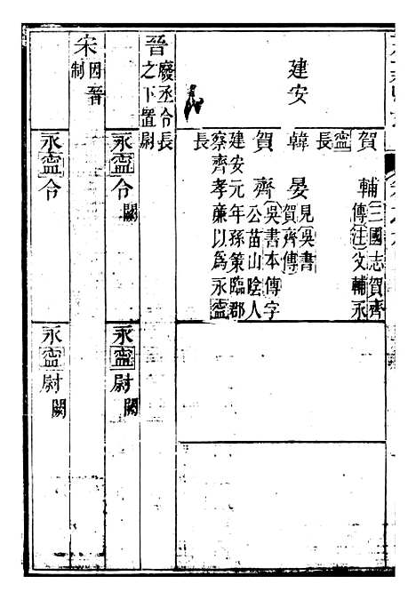 【永嘉县志】七 - 王棻.pdf