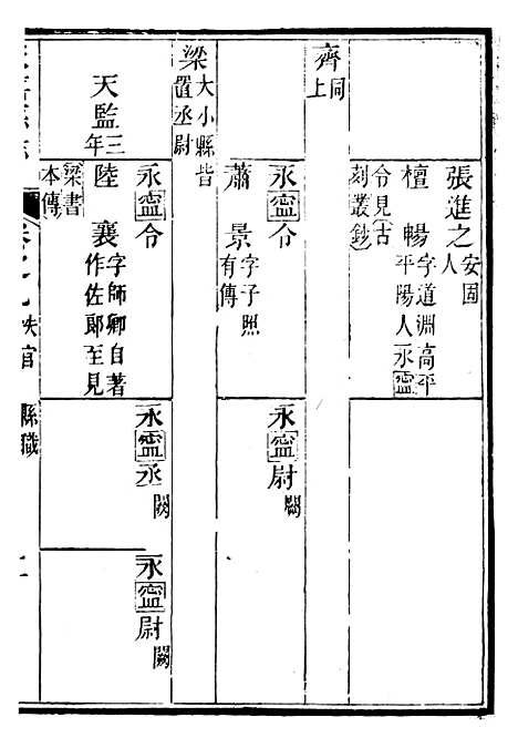 【永嘉县志】七 - 王棻.pdf