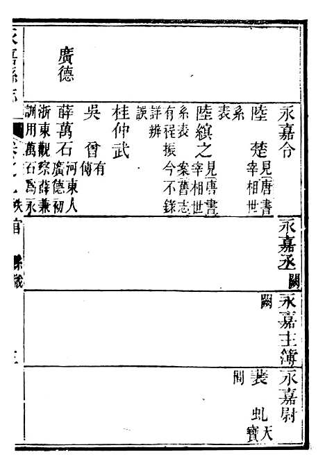 【永嘉县志】七 - 王棻.pdf