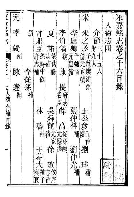 【永嘉县志】十二 - 王棻.pdf