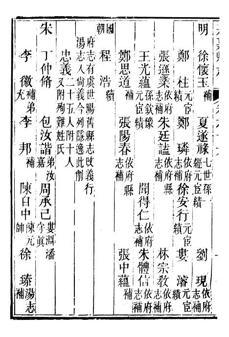 【永嘉县志】十二 - 王棻.pdf