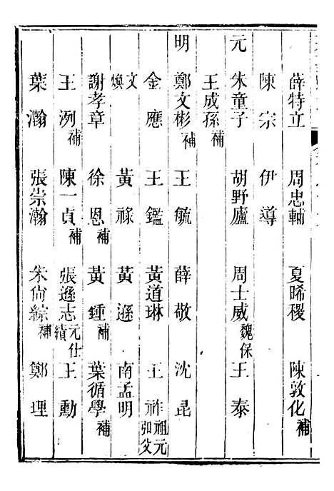 【永嘉县志】十二 - 王棻.pdf