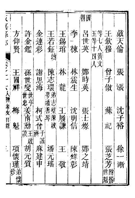 【永嘉县志】十二 - 王棻.pdf