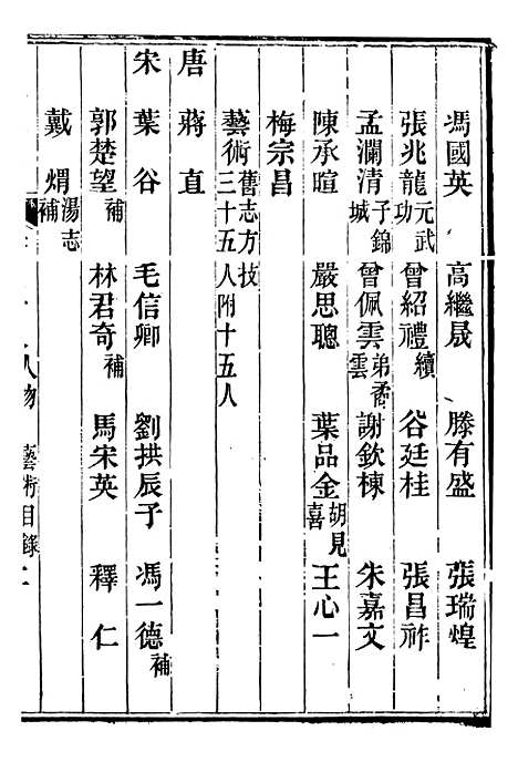 【永嘉县志】十三 - 王棻.pdf