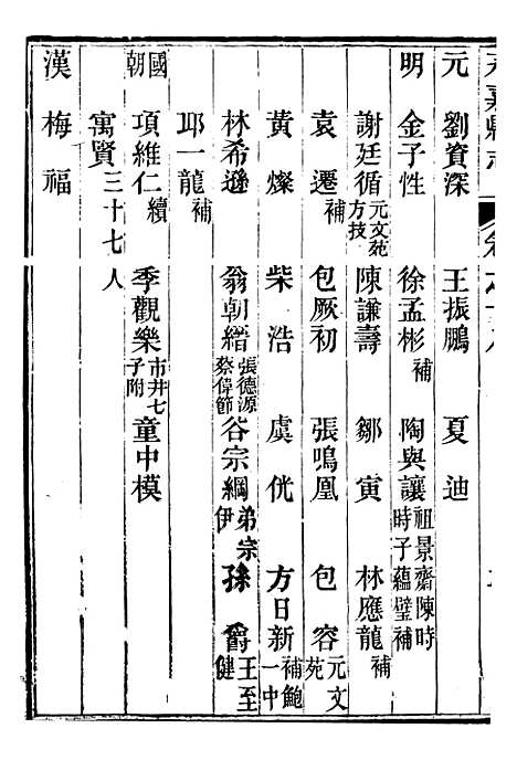 【永嘉县志】十三 - 王棻.pdf