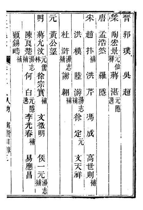 【永嘉县志】十三 - 王棻.pdf