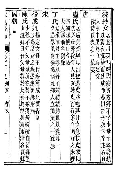 【永嘉县志】十四 - 王棻.pdf