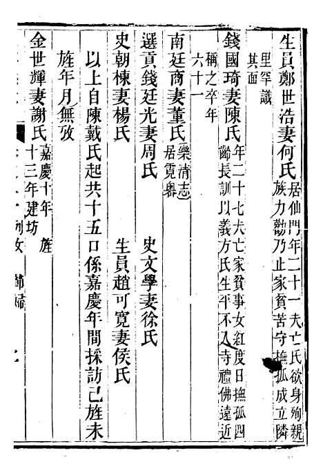 【永嘉县志】十五 - 王棻.pdf