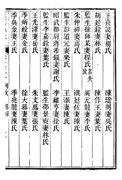 【永嘉县志】十五 - 王棻.pdf