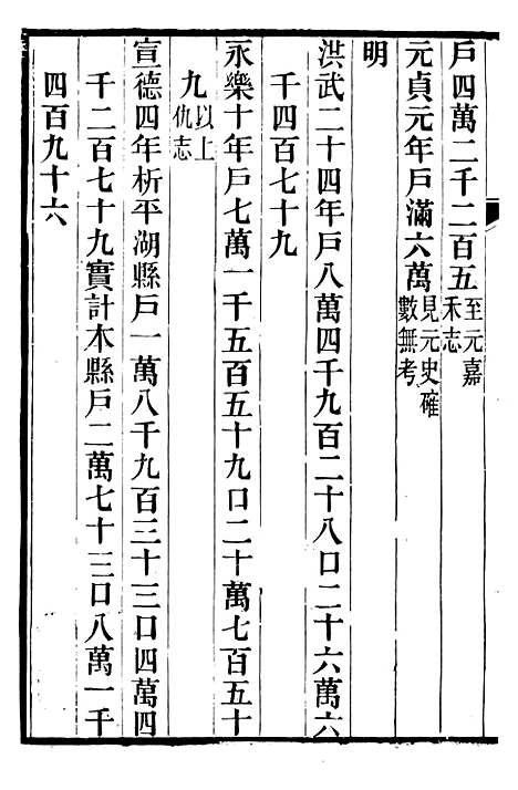 【海盐县志】六 - 徐用仪.pdf