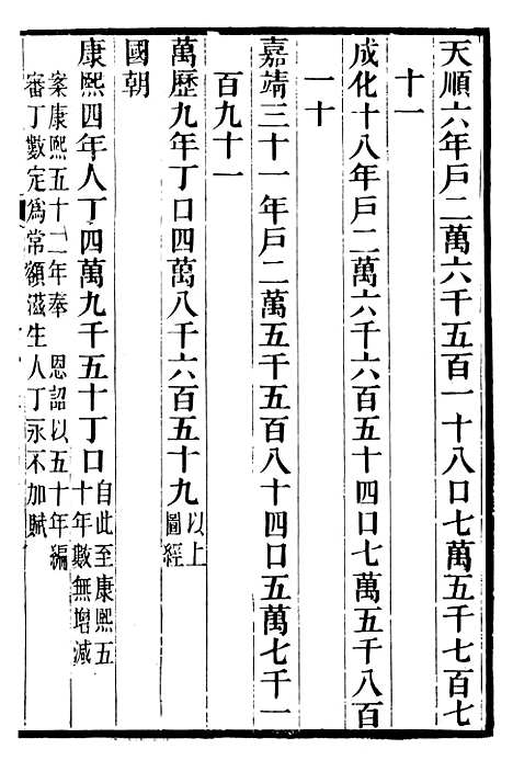 【海盐县志】六 - 徐用仪.pdf