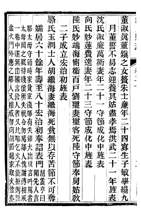 【海盐县志】十三 - 徐用仪.pdf