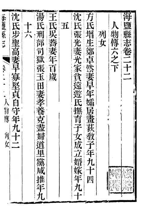 【海盐县志】十五 - 徐用仪.pdf