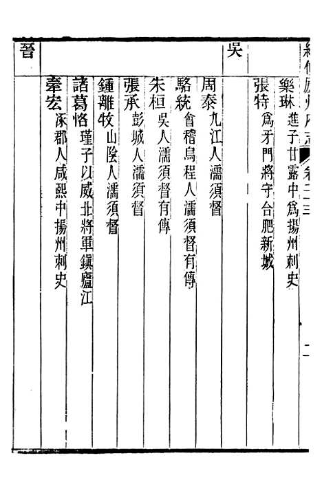 【续修庐州府志】十一 - 汪宗沂.pdf