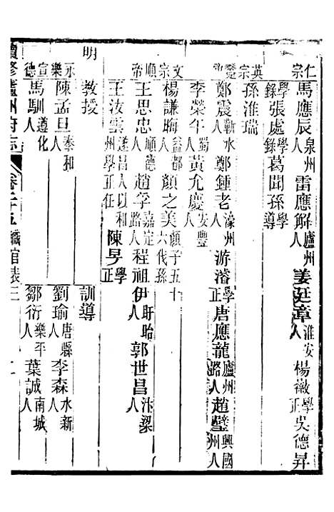 【续修庐州府志】十二 - 汪宗沂.pdf