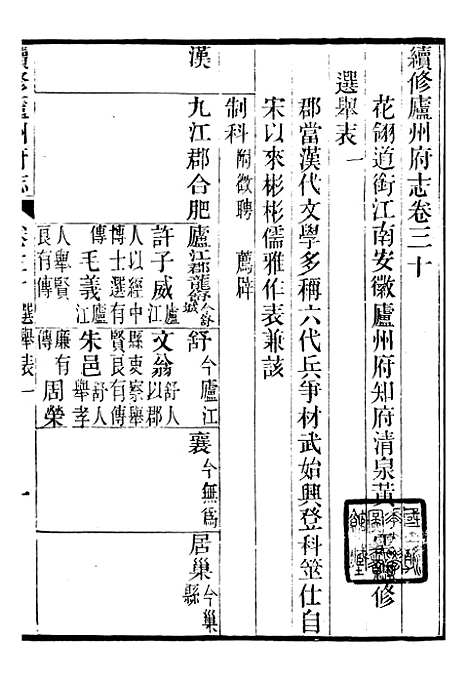 【续修庐州府志】十四 - 汪宗沂.pdf