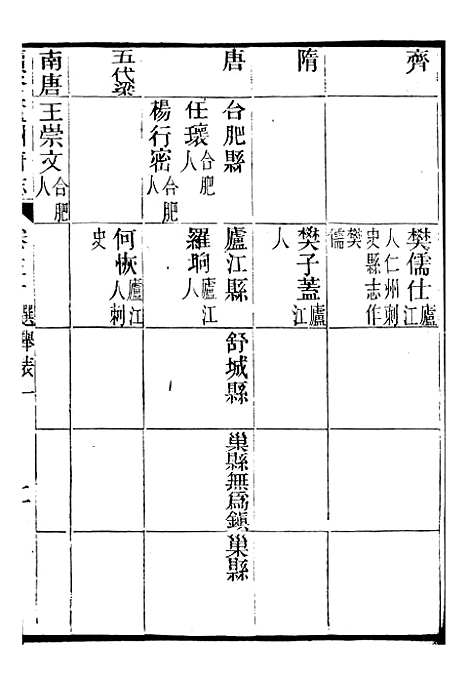 【续修庐州府志】十四 - 汪宗沂.pdf