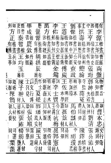 【续修庐州府志】十四 - 汪宗沂.pdf