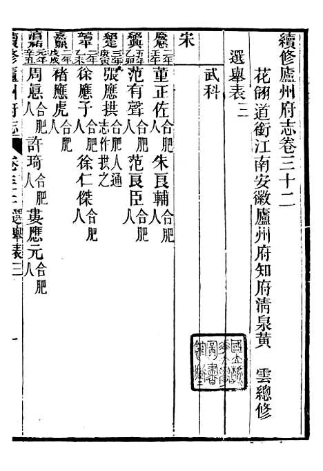 【续修庐州府志】十五 - 汪宗沂.pdf