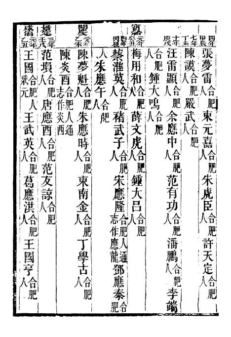 【续修庐州府志】十五 - 汪宗沂.pdf