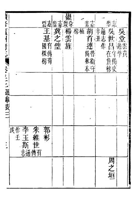 【续修庐州府志】十五 - 汪宗沂.pdf