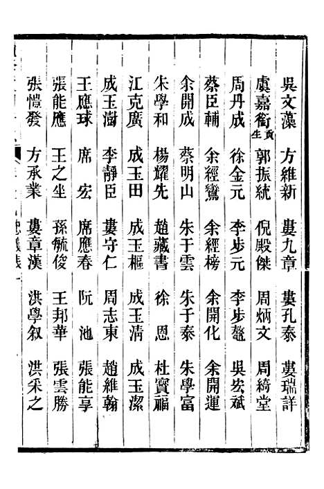 【续修庐州府志】十九 - 汪宗沂.pdf