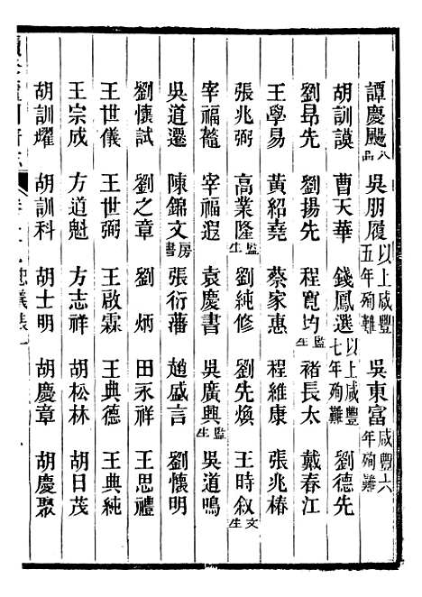 【续修庐州府志】十九 - 汪宗沂.pdf