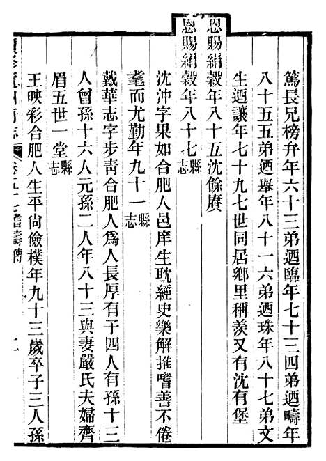 【续修庐州府志】二十四 - 汪宗沂.pdf