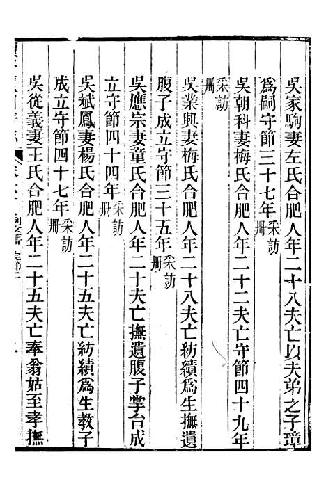 【续修庐州府志】三十 - 汪宗沂.pdf