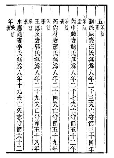 【续修庐州府志】三十六 - 汪宗沂.pdf