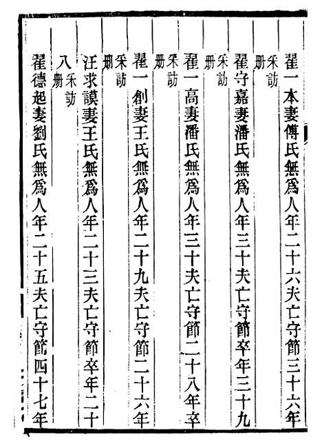 【续修庐州府志】三十六 - 汪宗沂.pdf