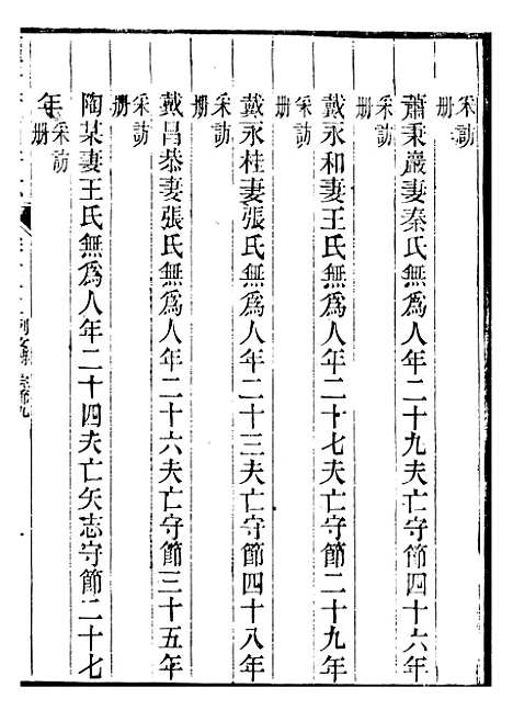 【续修庐州府志】三十六 - 汪宗沂.pdf