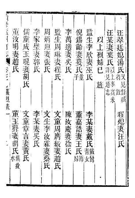 【续修庐州府志】三十九 - 汪宗沂.pdf