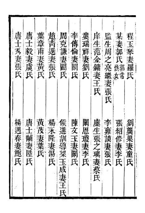 【续修庐州府志】四十 - 汪宗沂.pdf