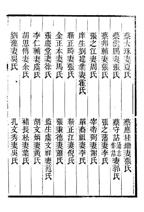 【续修庐州府志】四十 - 汪宗沂.pdf