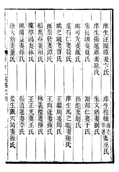 【续修庐州府志】四十二 - 汪宗沂.pdf