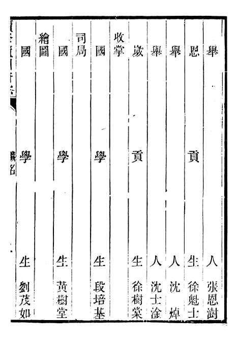 【续修庐州府志】四十八 - 汪宗沂.pdf