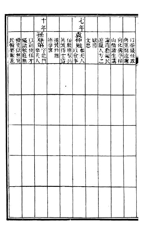 【甯国府志】四 - 鲁铨.pdf